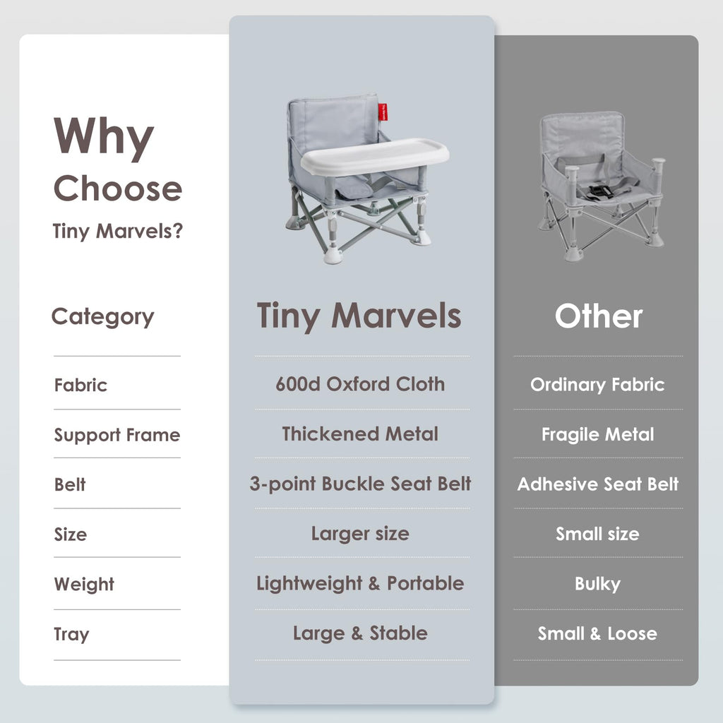Portable Baby Chair Y3321