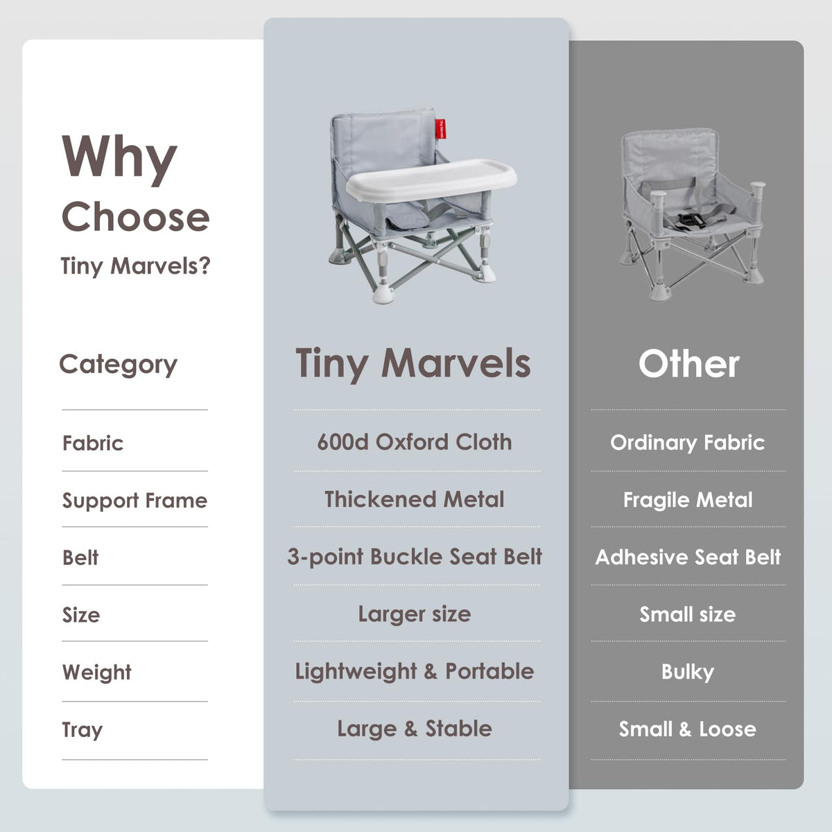 Portable Baby Chair Y3321