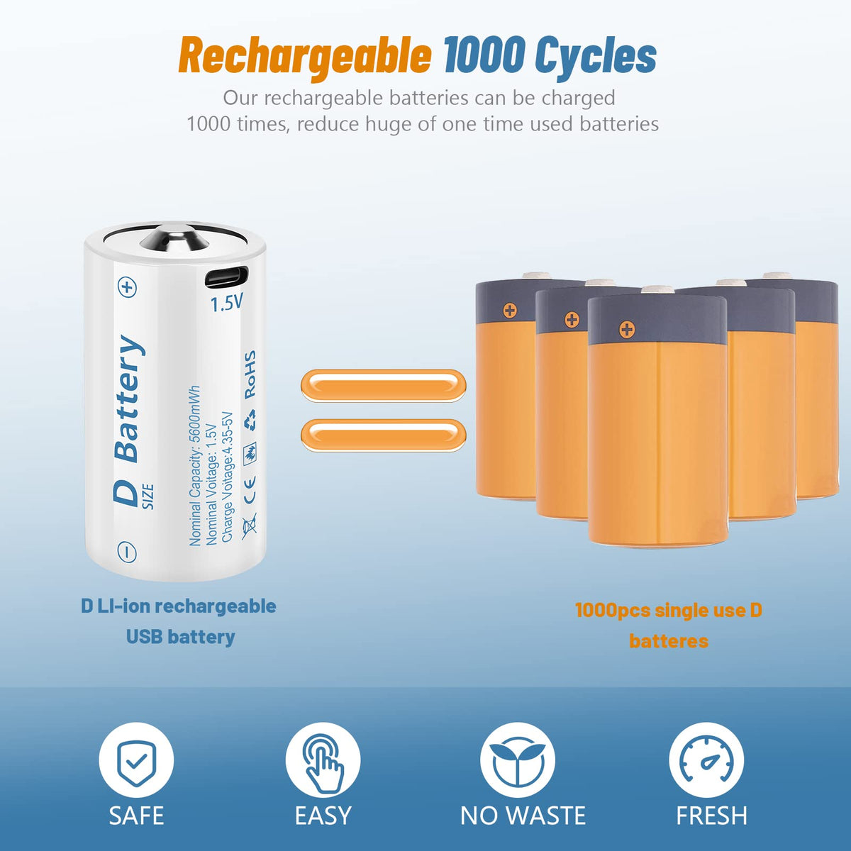Rechargeable Lithium D Batteries 4 Pack P457