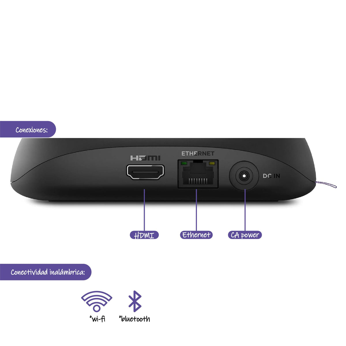 4K HDR Streaming Player with HDMI Cable P84126