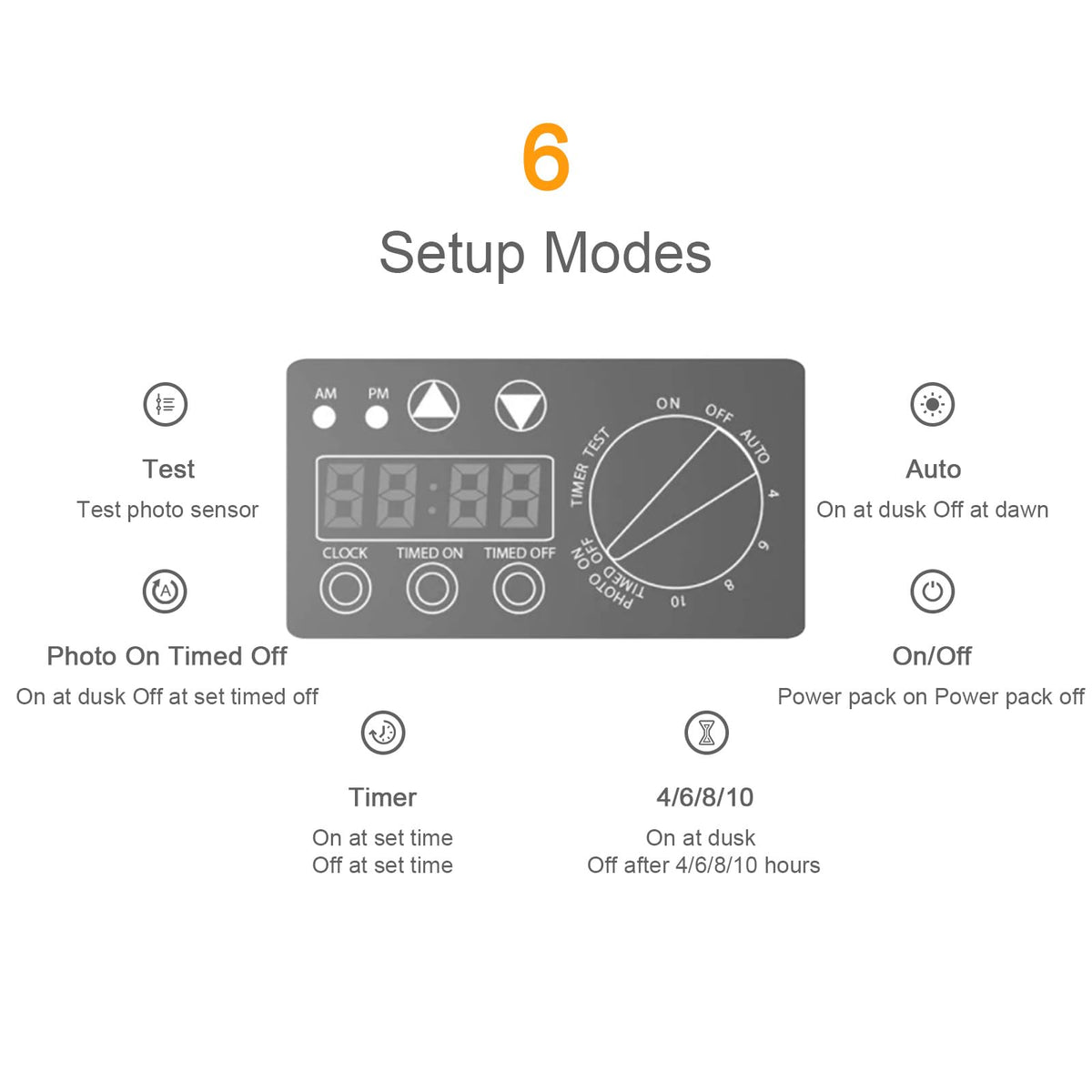 200W Low Voltage Landscape Transformer with Photo Sensor Timer N731546