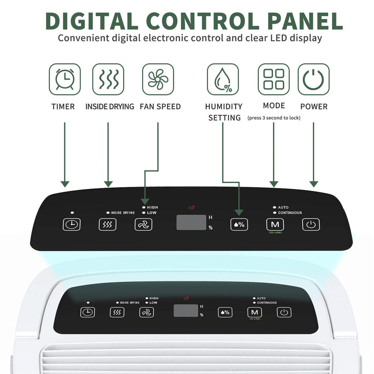6,000 Sq.Ft Energy Star Dehumidifier with WIFI W987464