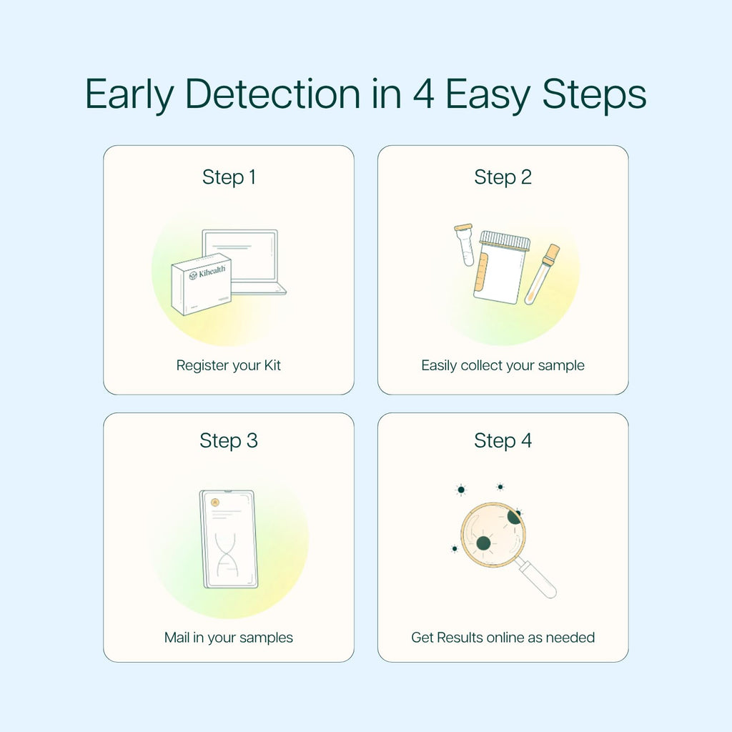 Home Test Fingerstick Blood Sample X651