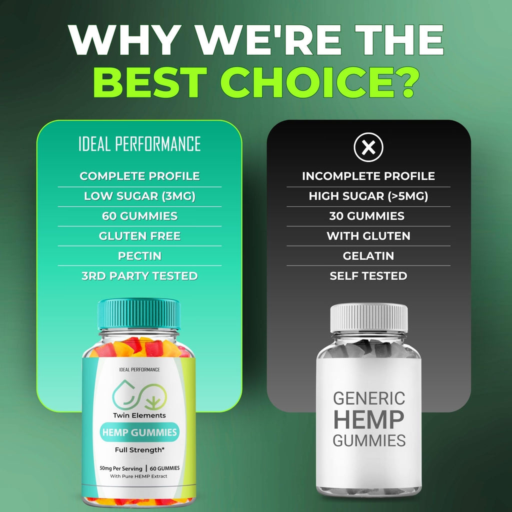 Hemp Gummies 3 Pack S857