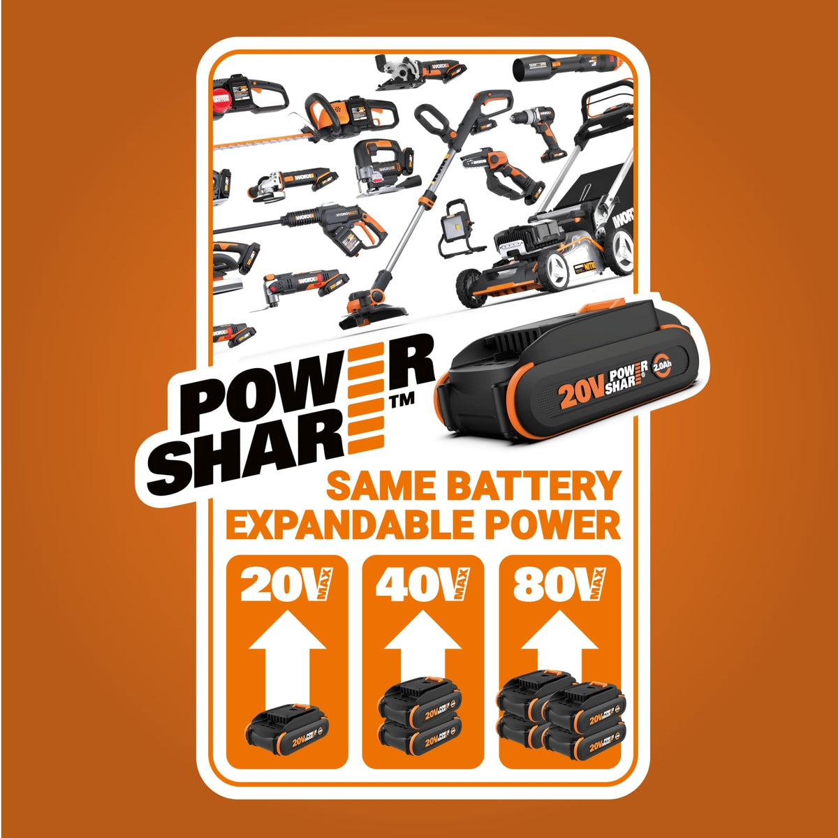 20V 16GA Cordless Finish Nailer P956