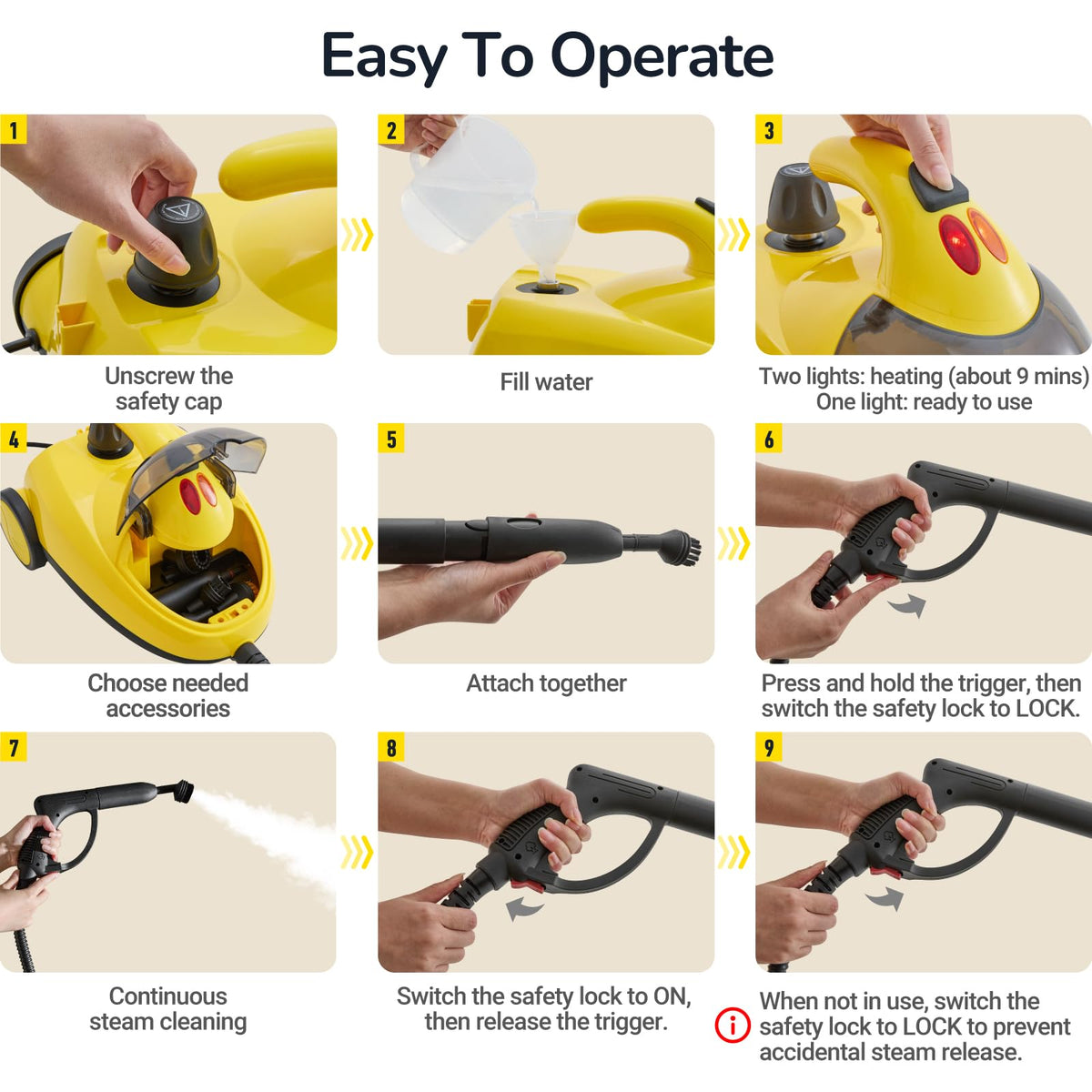 Heavy Duty Steam Cleaner 2L Tank C930