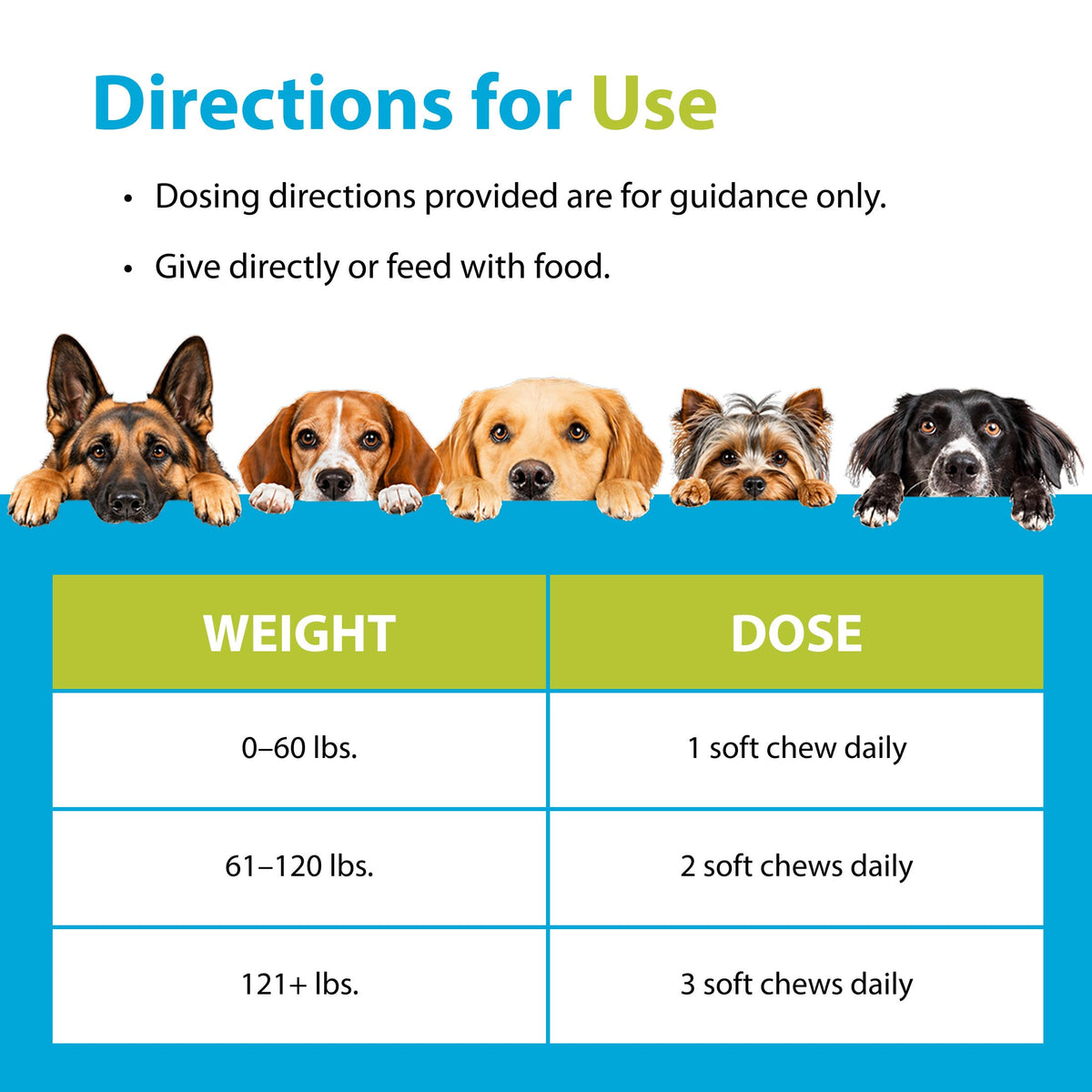 Duralactin Canine Soft Chews 60 Count E886