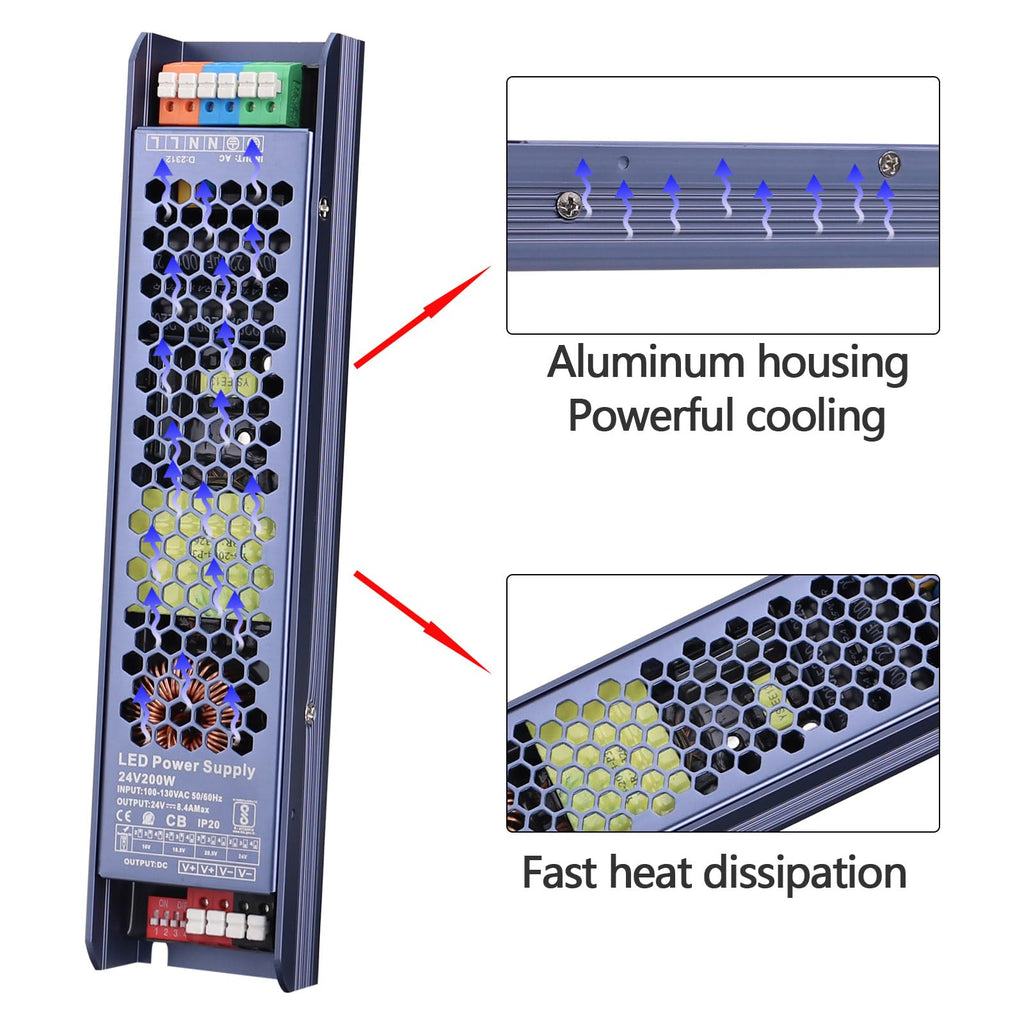 24V 200W LED Driver P38723