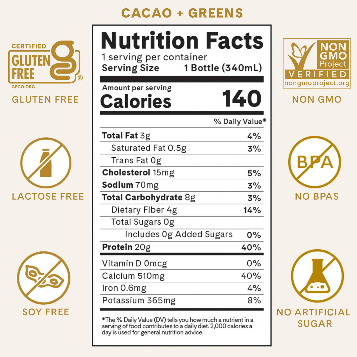 Cacao + Greens Protein Shake 12 Pack I807587