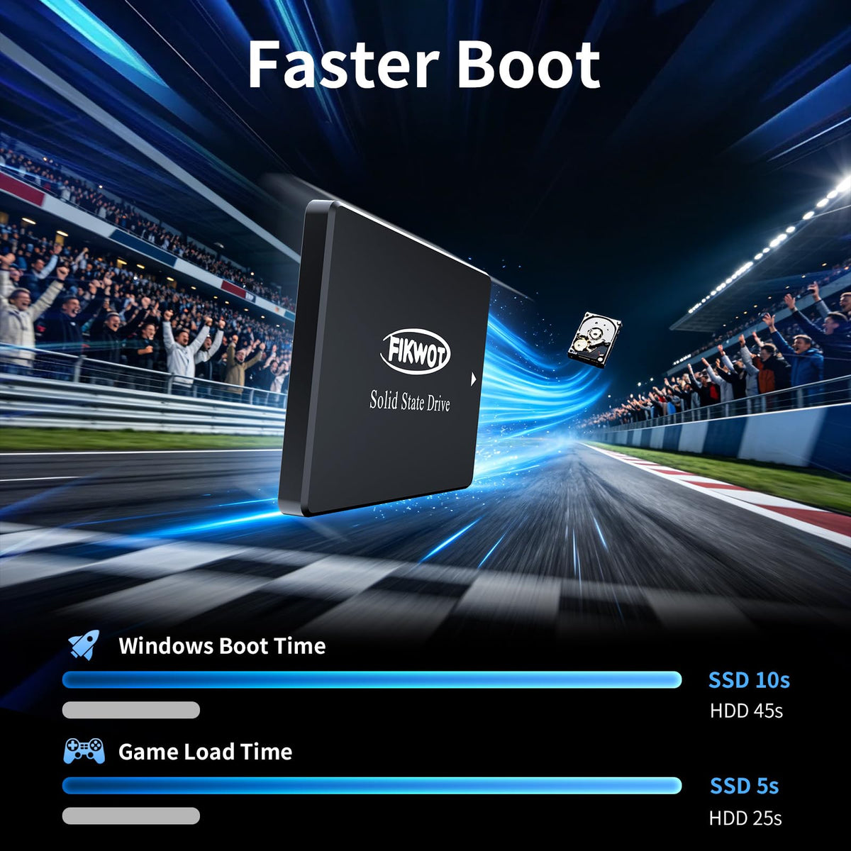 1TB 2.5" SATA III Internal SSD O5502