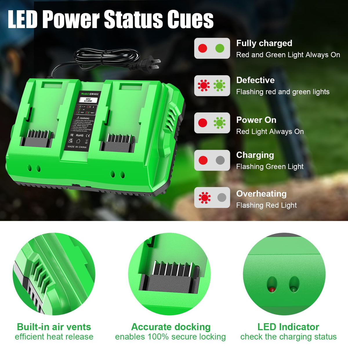 40V 4.0Ah Battery and Charger X6412