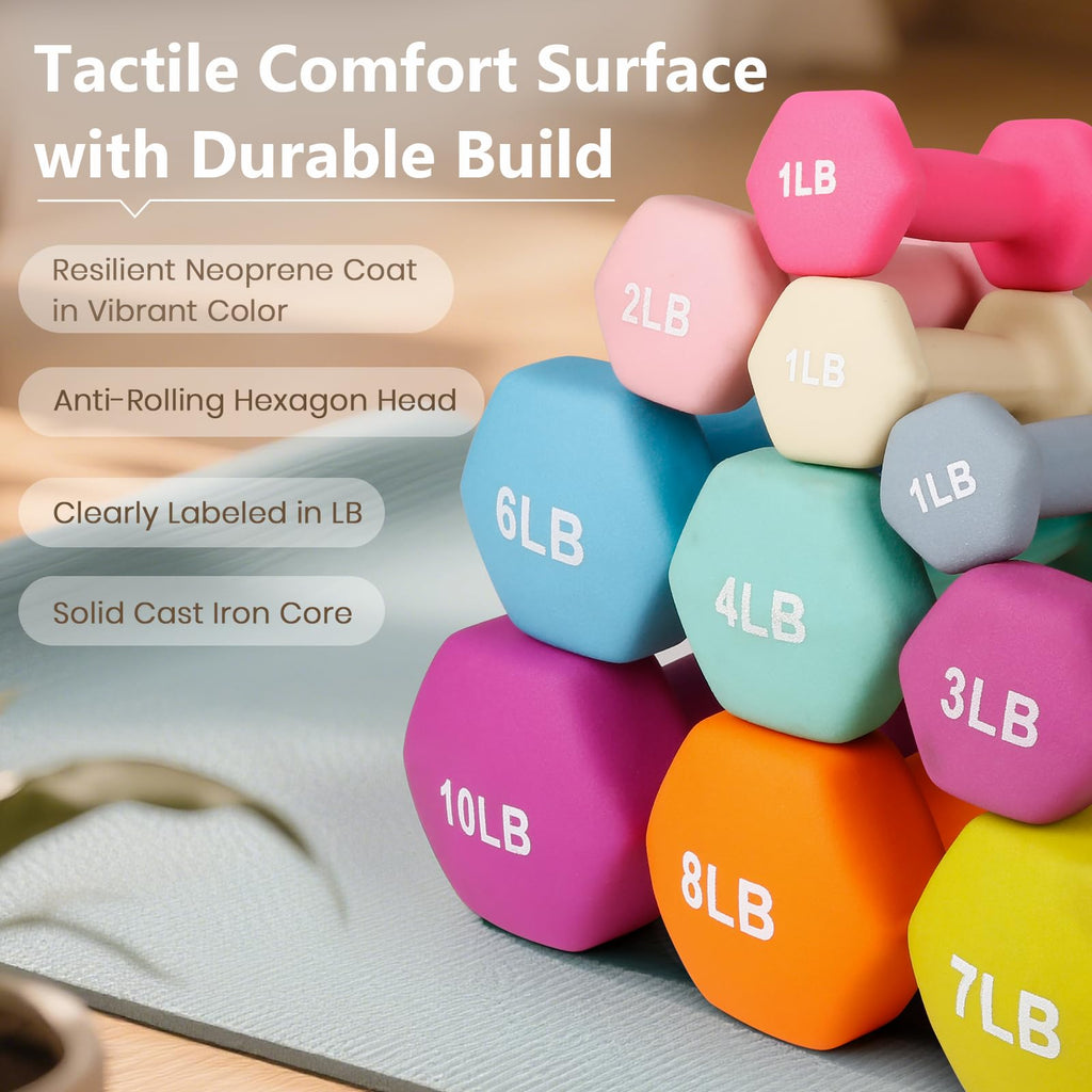 Set of 2 Neoprene Coated Hex Dumbbells I930