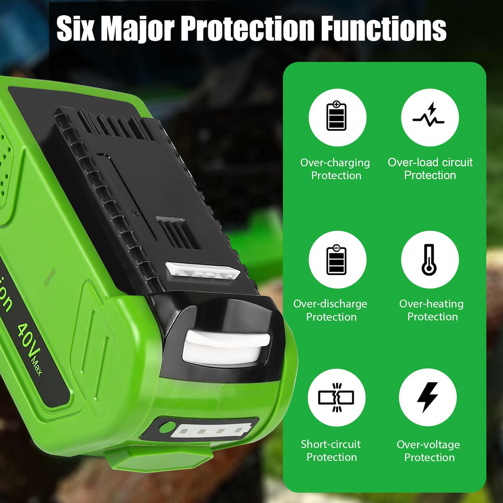 40V 4.0Ah Battery and Charger X6412