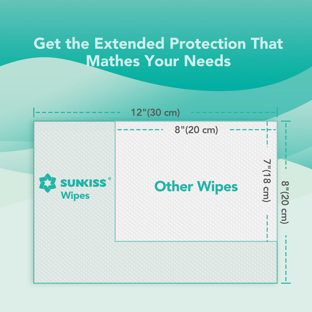 Adult Diapers Small/Medium 15 Count & Wet Wipes 200 Count Z919541