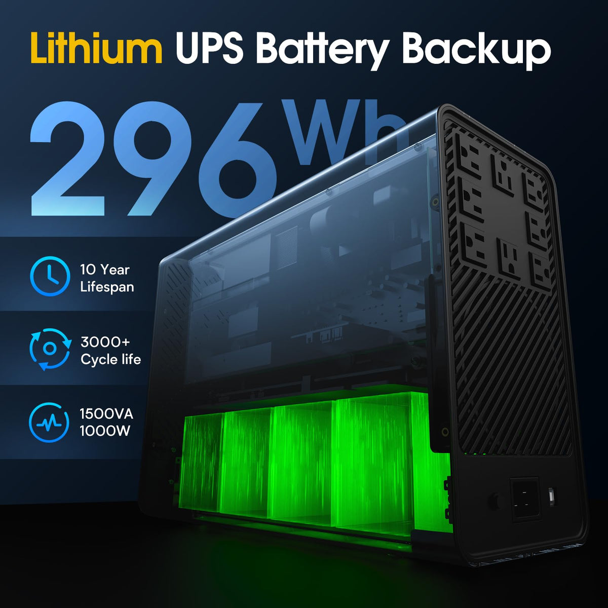 White 1500VA/1000W Lithium UPS Battery Backup & Surge Protector K32235