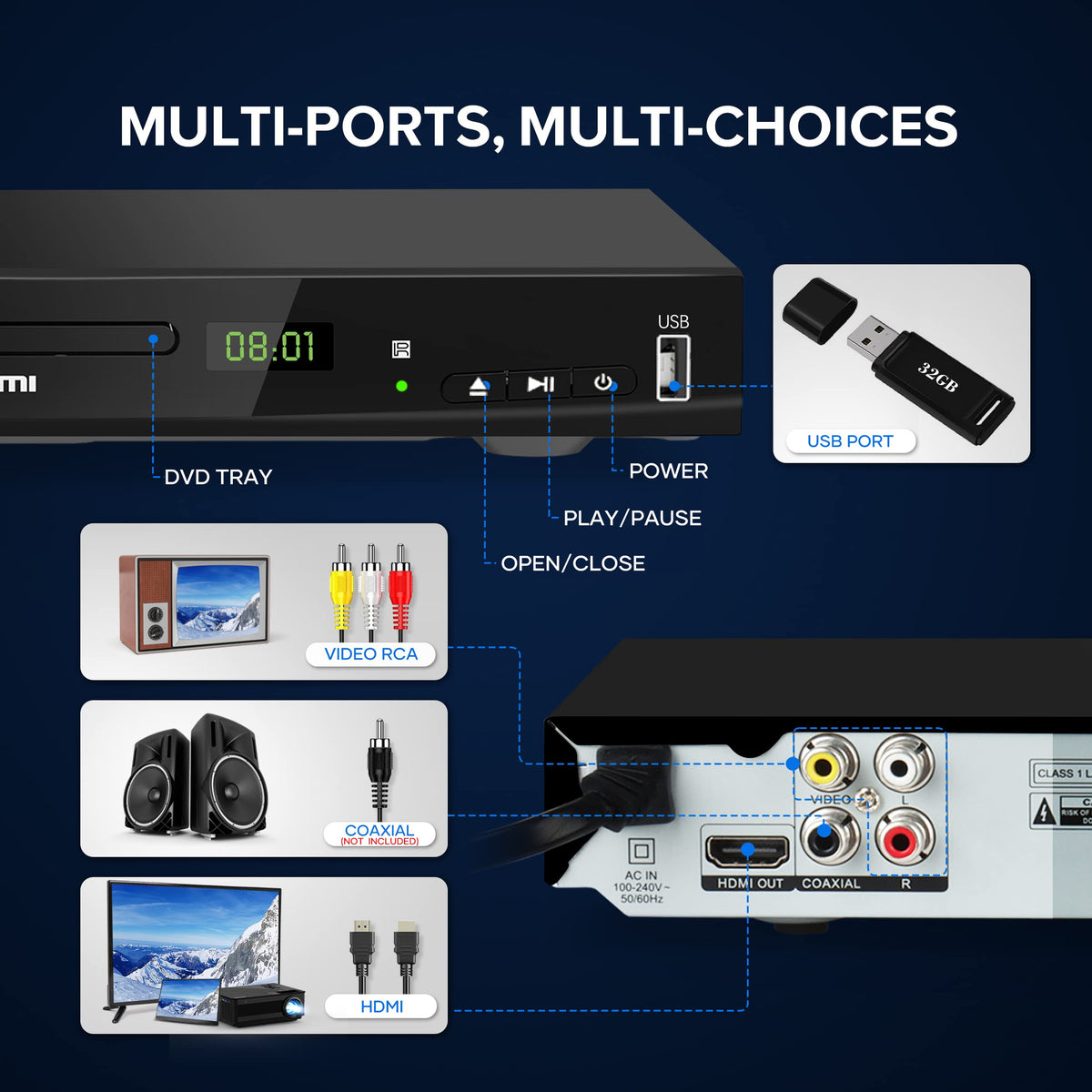 Full HD DVD Player HDMI with Dolby Digital TrueHD/DTS U759