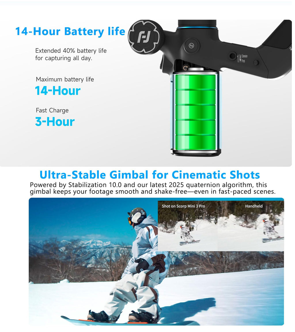 Camera Gimbal G916605