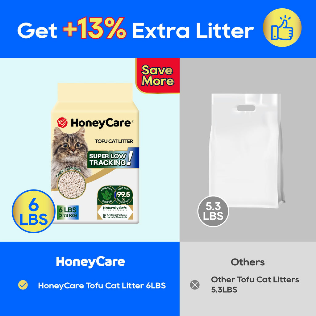 Tofu Cat Litter 24-lbs Value Pack W1071