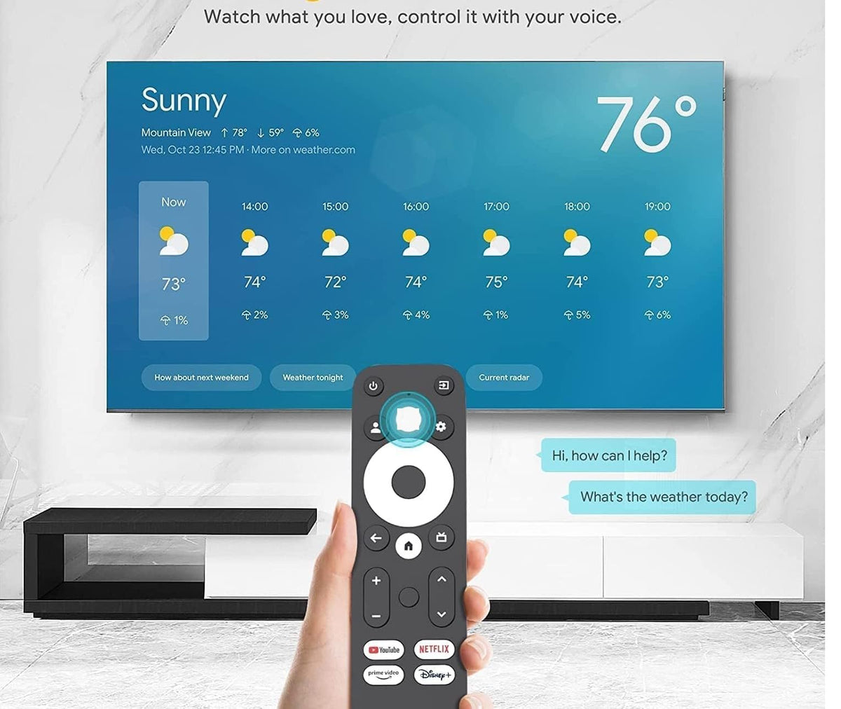 Android TV 4K Media Player Box F298