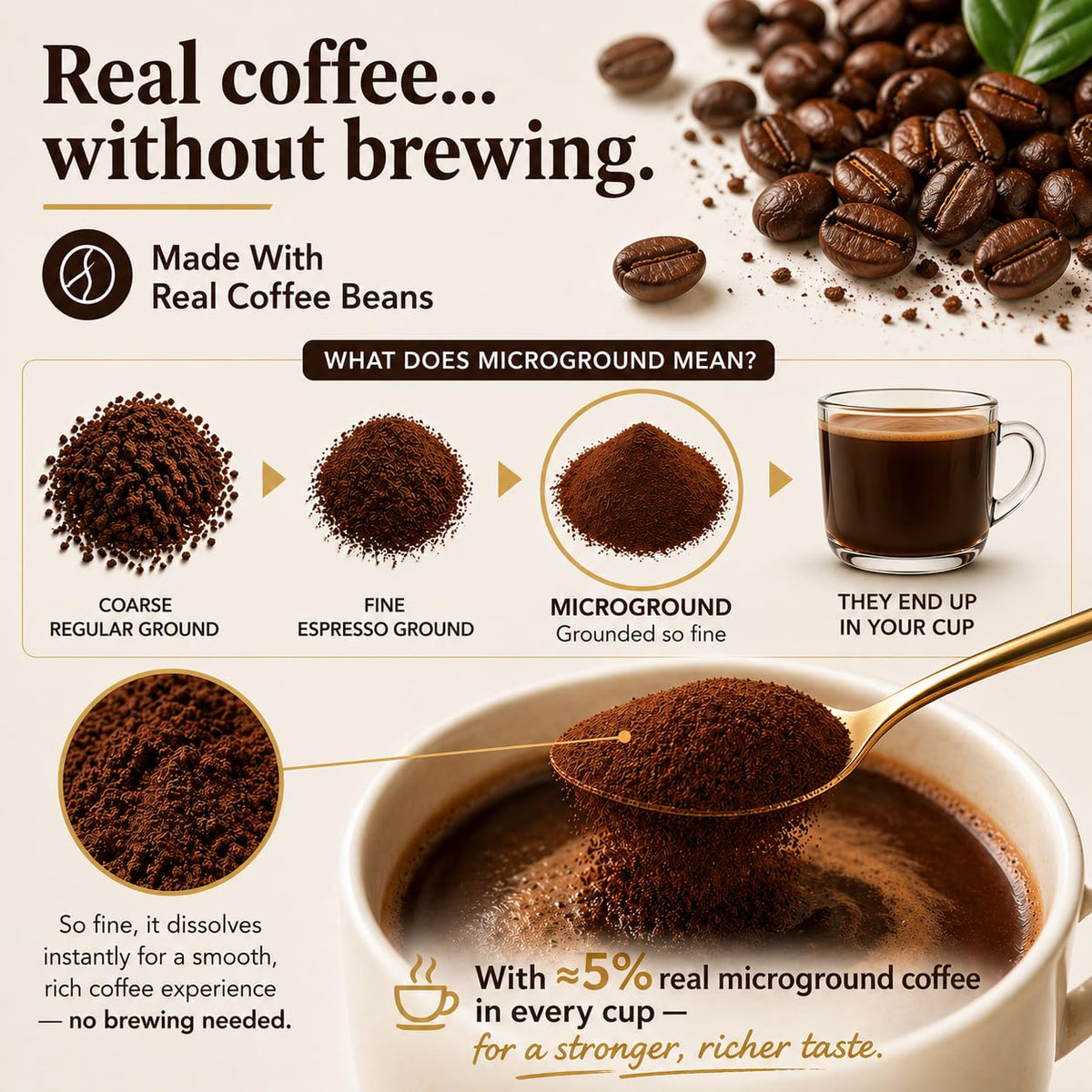 Decaf Medium Roast Instant Coffee 3.5 oz Jar Z1028
