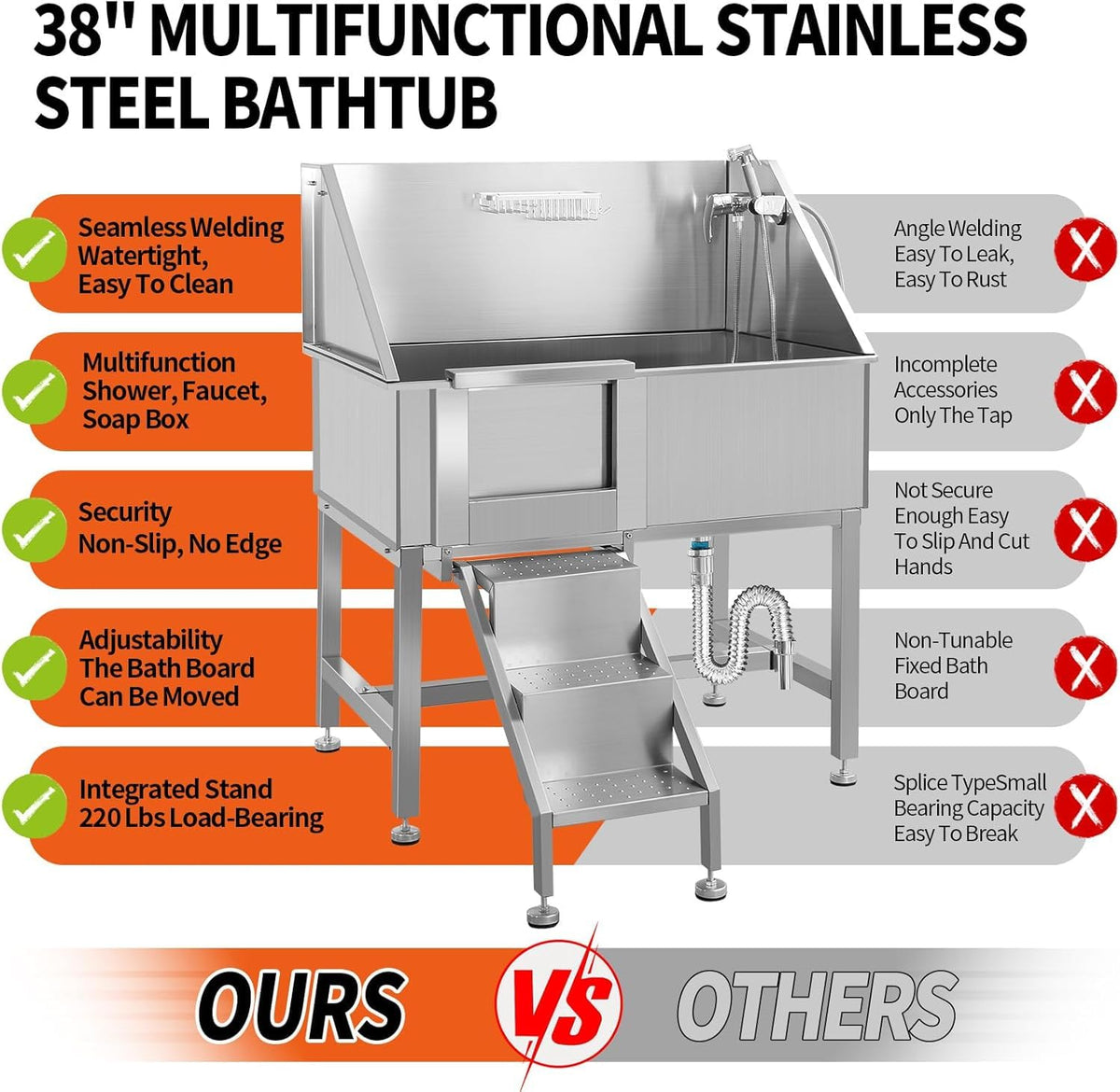38" Stainless Steel Dog Grooming Tub with Stairs U957943