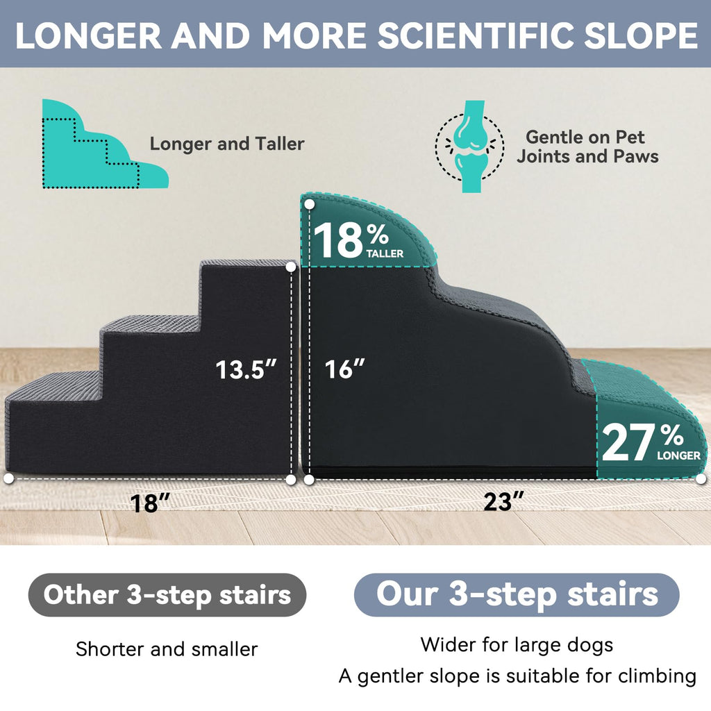 Dark Grey 3 Steps Nonslip Dog Ramp and Stairs C55980