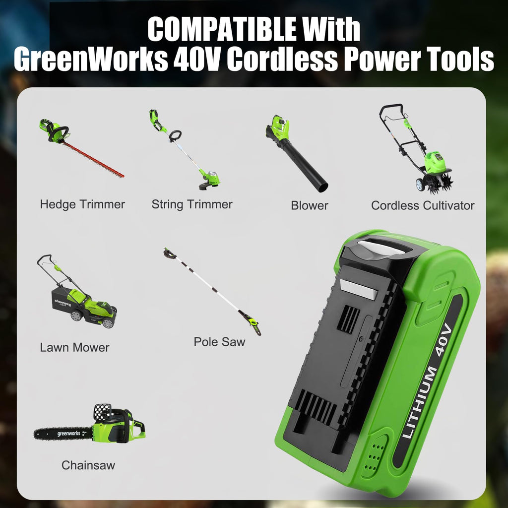40V 4.0Ah Battery and Charger X6412
