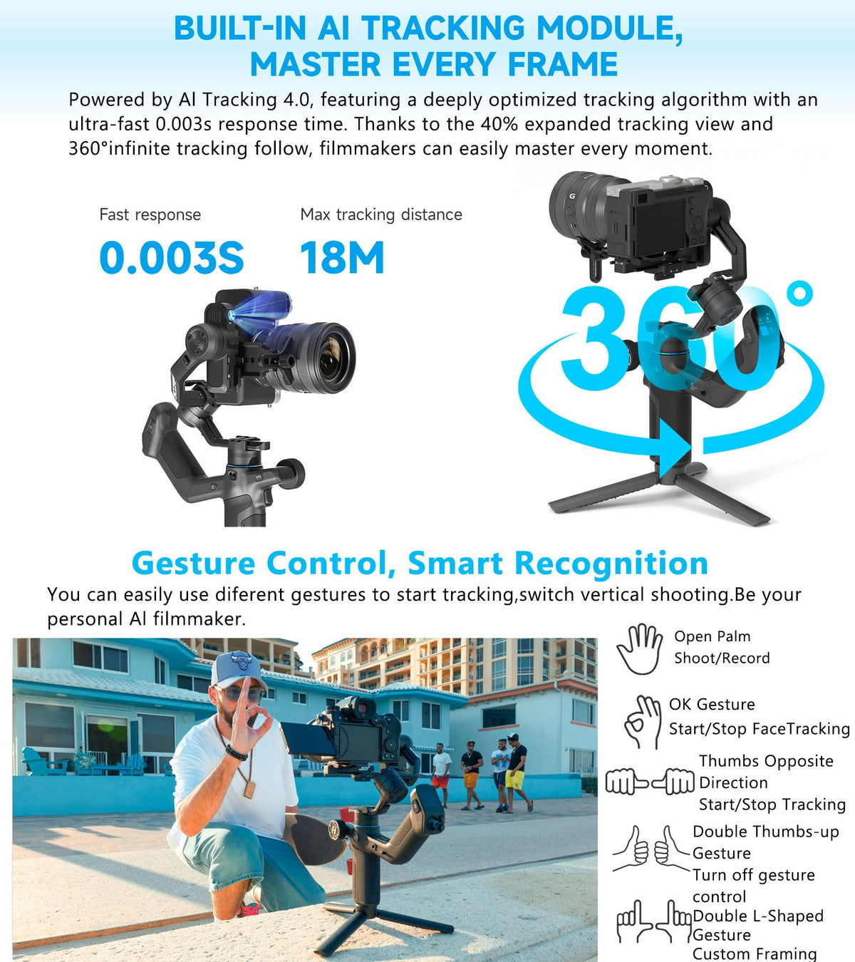 Camera Gimbal G916605