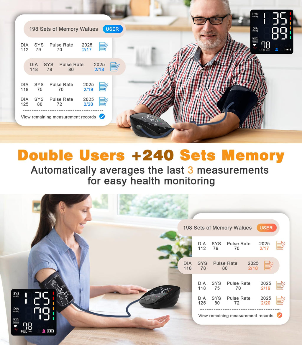 Upper Arm Blood Pressure Monitor with Dual User 240 Memory Sets I203