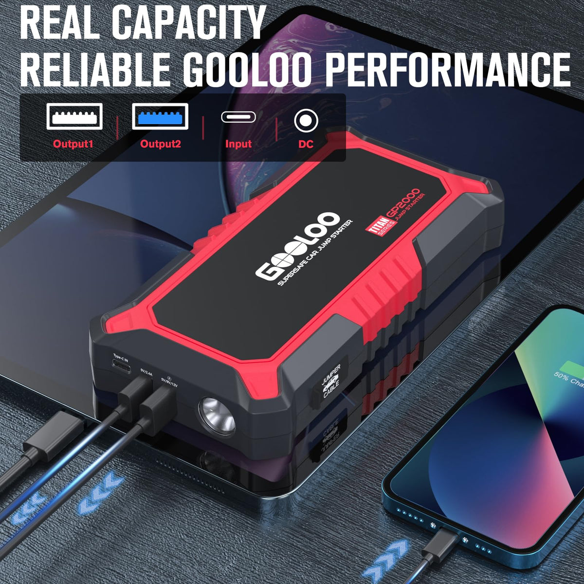 12V 2000A Portable Jump Starter P476119