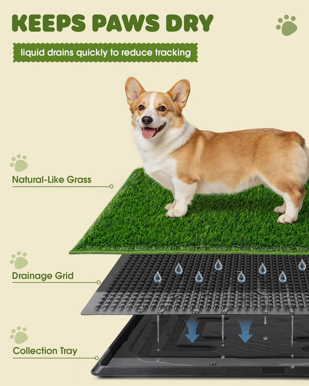 3 Layer Dog Grass Pad with Tray 30" x 20" B756001