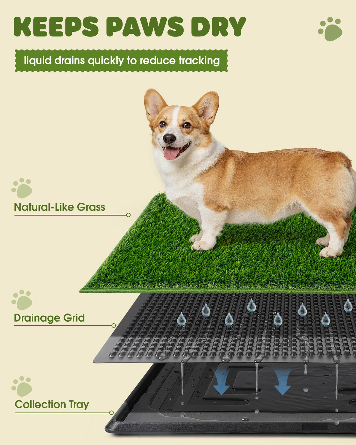 3 Layer Dog Grass Pad with Tray 30" x 20" B756001