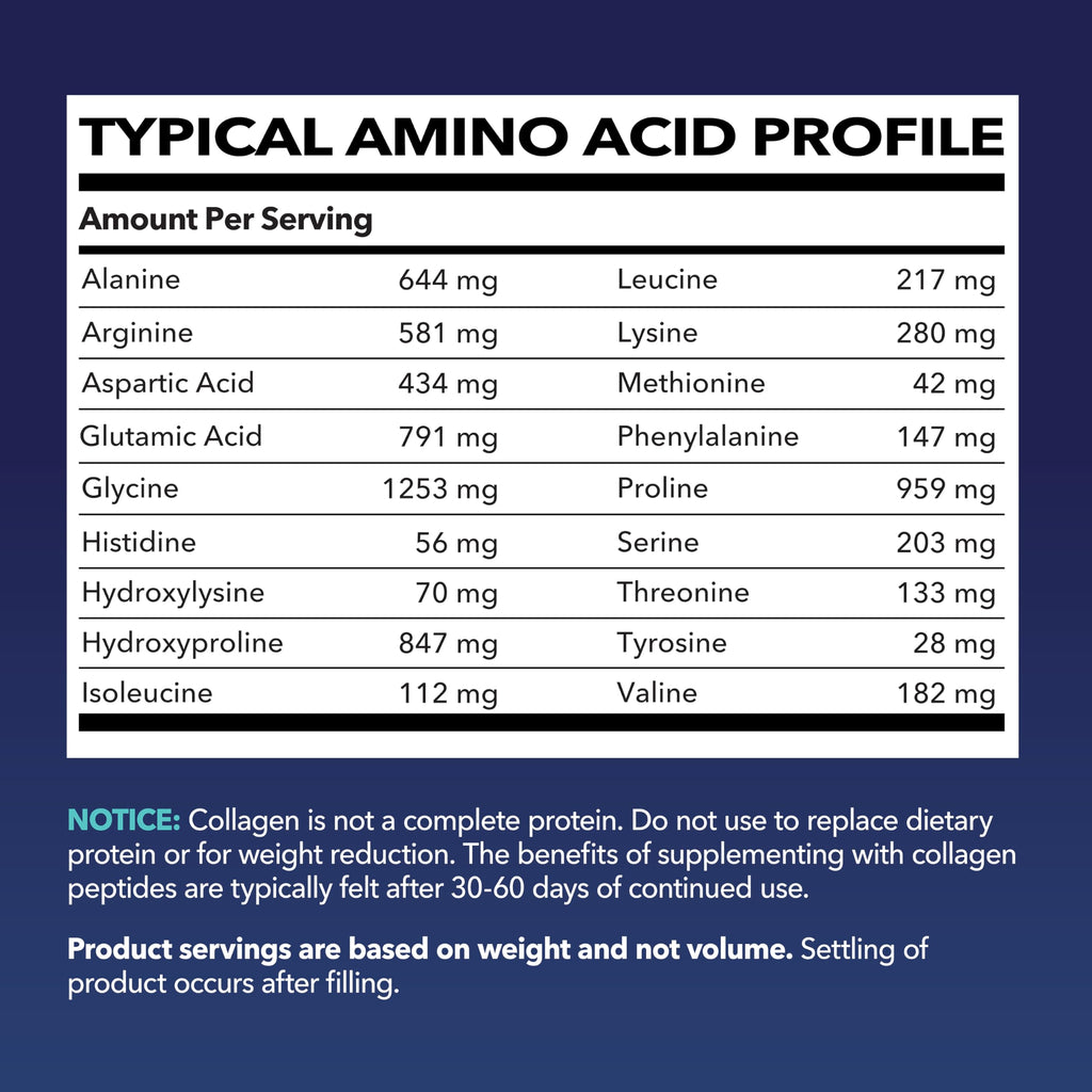 Unflavored Collagen Peptides Powder with Probiotics C318994