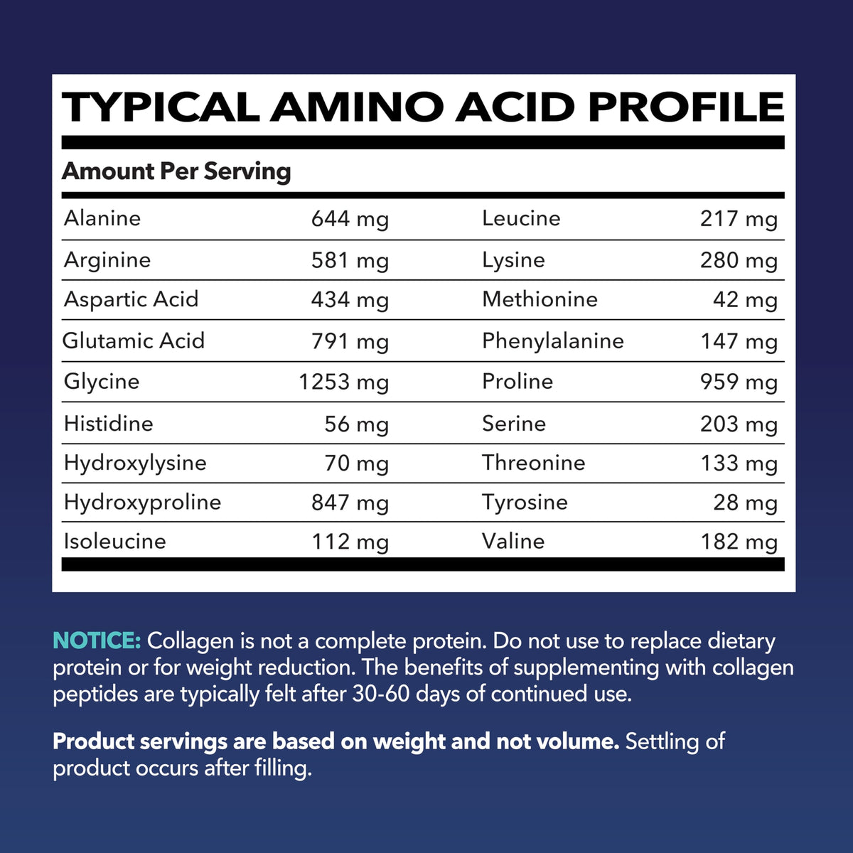 Unflavored Collagen Peptides Powder with Probiotics C318994