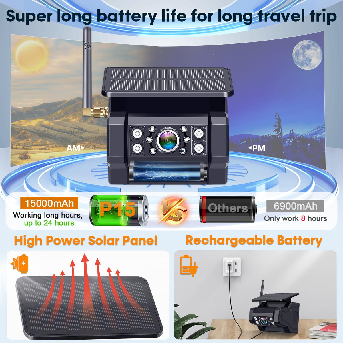 1080P HD Wireless Backup Camera V184208