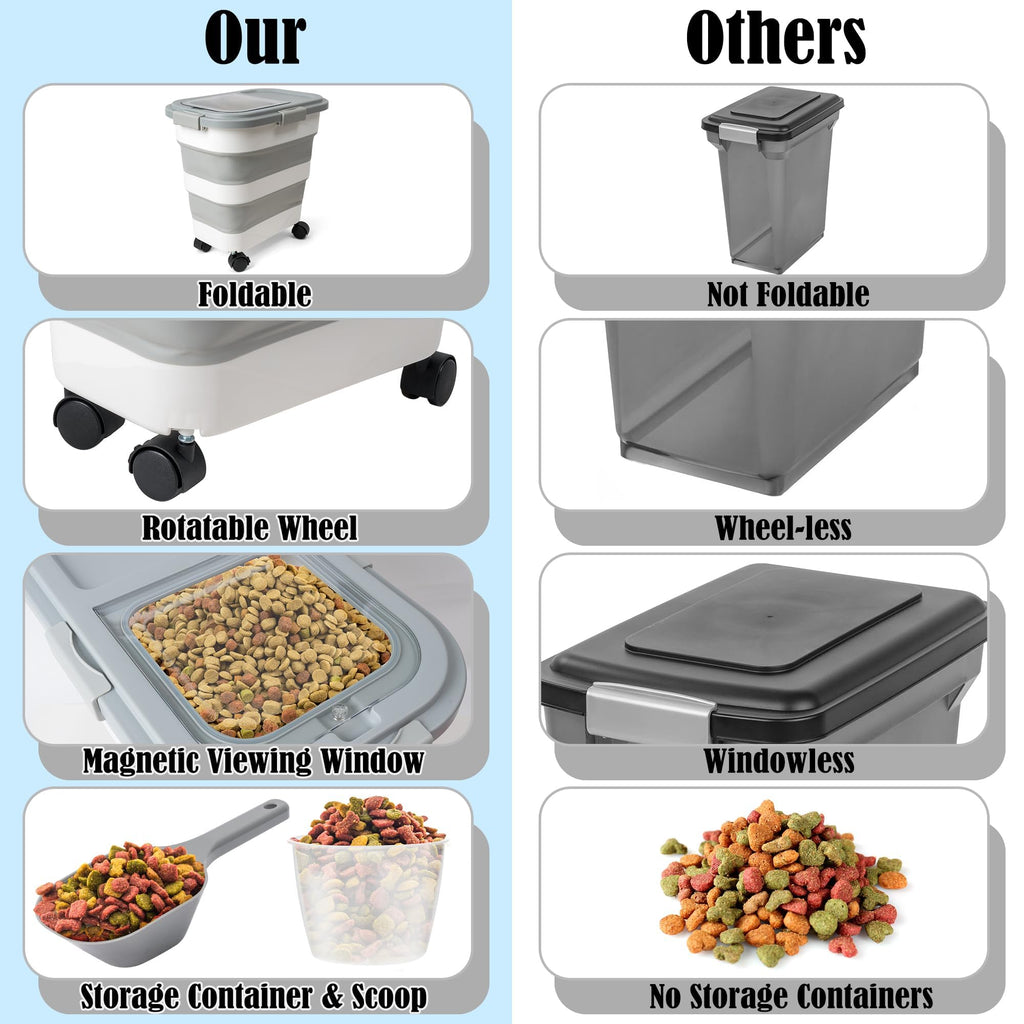 Collapsible Airtight Pet Food Storage Container with Scoop Y6843