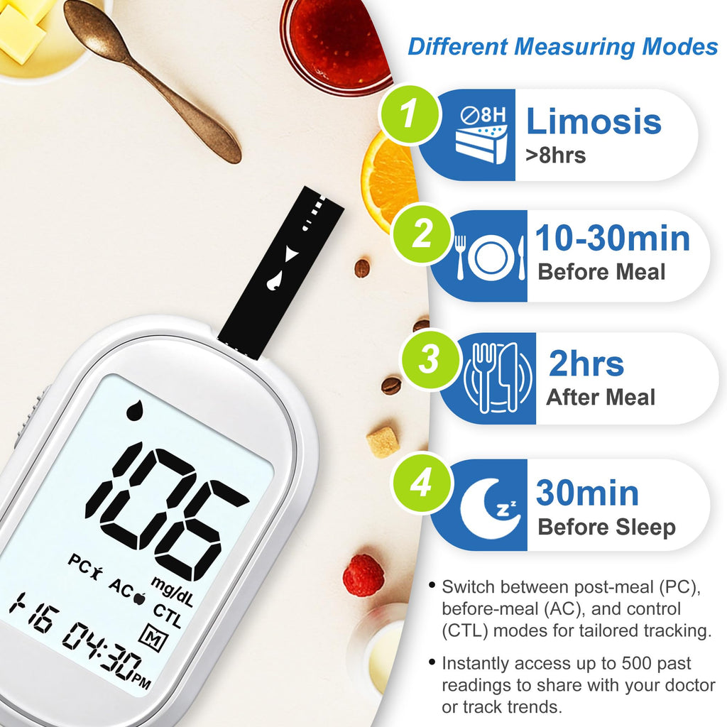 Glucose Monitor Kit with 100 Test Strips & Lancets O756685