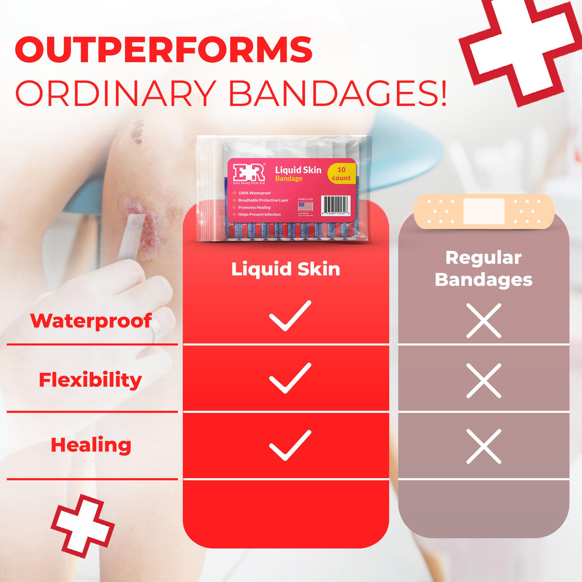 Waterproof Liquid Bandage 10 Count F420529
