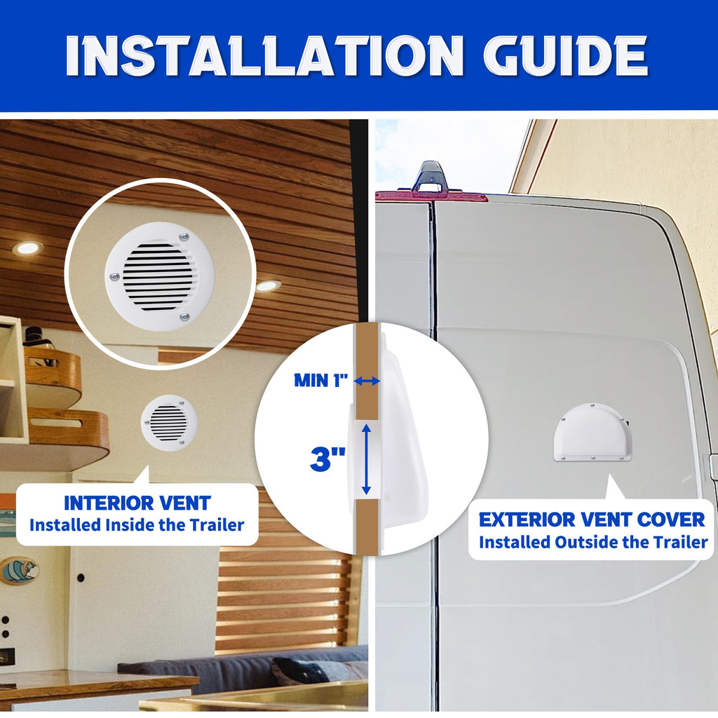 RV Vent Covers with Mounting Hardware L3934