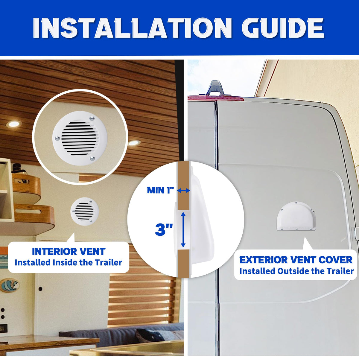 RV Vent Covers with Mounting Hardware L3934