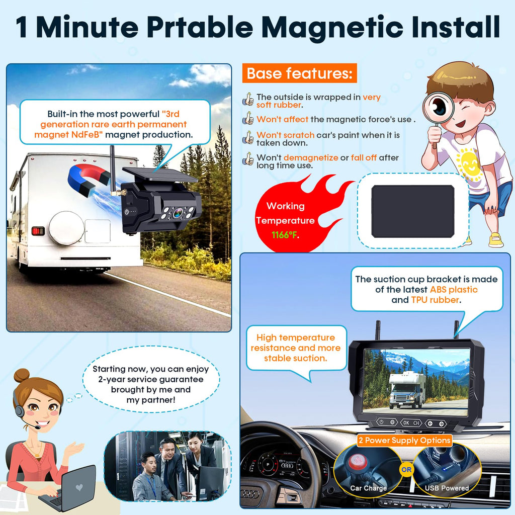1080P HD Wireless Backup Camera V184208