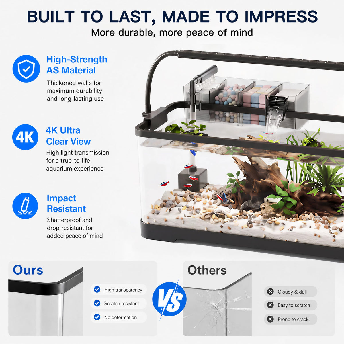 6 Gallon Betta Fish Tank I53339