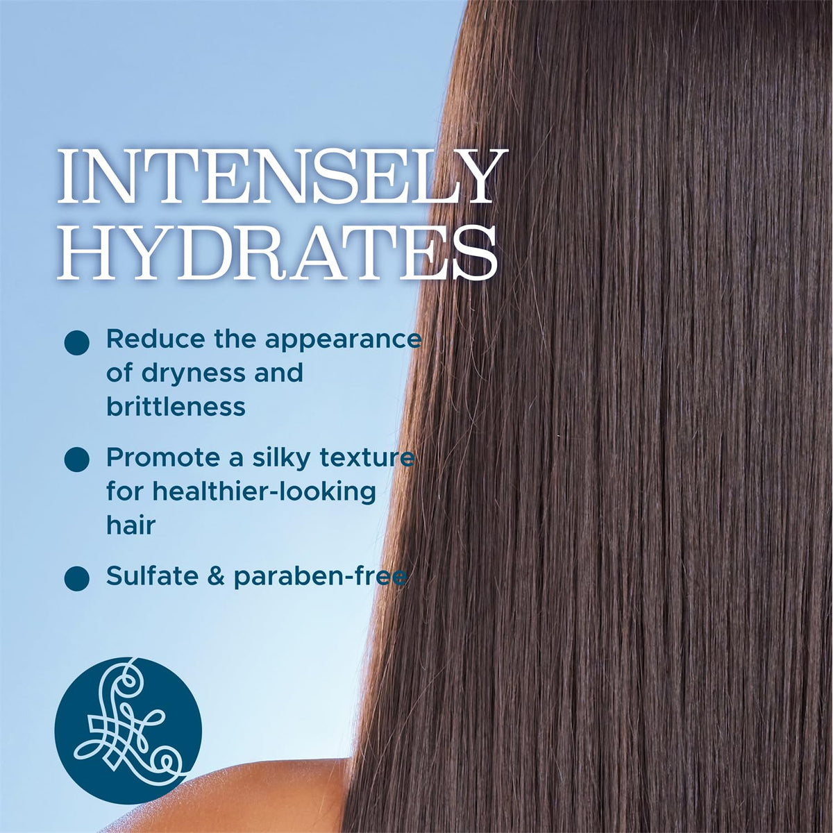 Hydrating Shampoo and Conditioner Set with Shea Butter & Avocado Oil R650769
