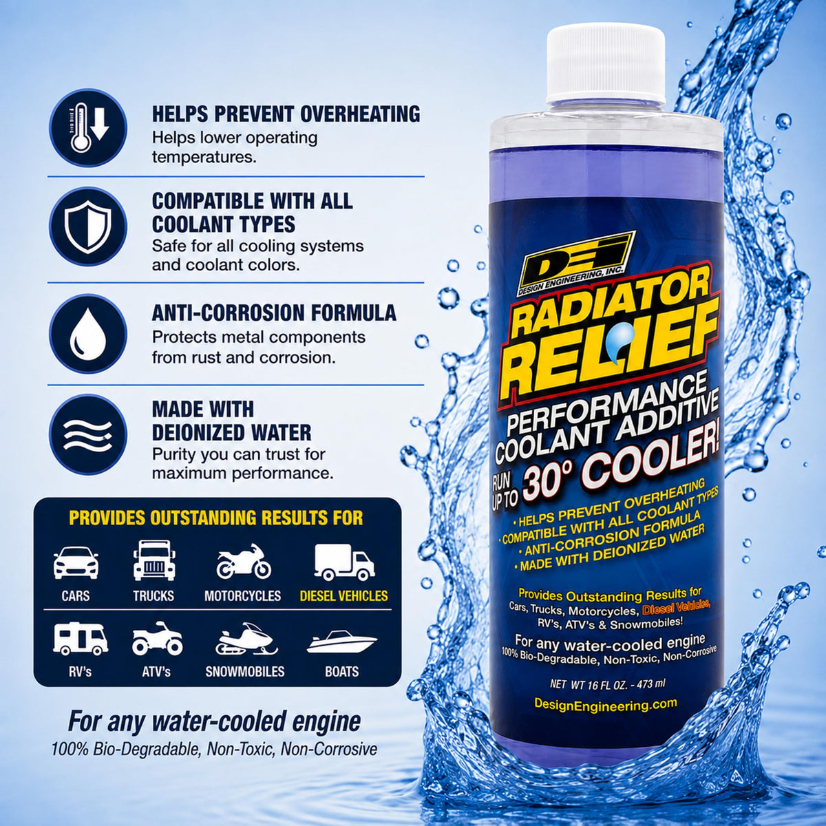 Radiator Coolant Additive 16 oz S6211